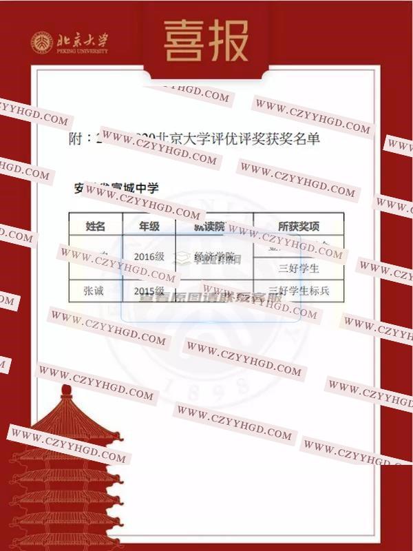 北京高中畢業證信息與名校一覽