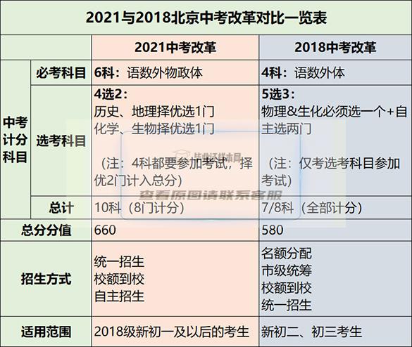 4、浙江高中毕业证发放：高中毕业证领取时间及提前领取的可能性